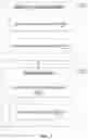 Fig. 05 - Communication resource management method and device