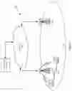 Fig. 03 - UPLINK PUNCTURING OF MINI-SLOT ON SLOT TRANSMISSIONS