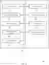 Fig. 09 - Rate matching and semi persistent scheduling configuration in wireless communications
