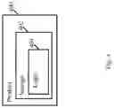 Fig. 05 - Apparatus, system and method of trigger-based (TB) multi-user (MU) uplink (UL) orthogonal-frequency-division-multiple-access (OFDMA) control frame transmission