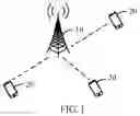 Fig. 02 - Resource processing method and apparatus