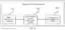 Fig. 09 - Resource processing method and apparatus
