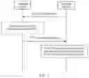 Fig. 08 - Resource scheduling method, terminal device, and network device