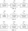 Fig. 09 - Resource scheduling method, terminal device, and network device
