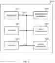 Fig. 13 - User terminal and radio communication method