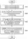 Fig. 01 - User equipment and data transmission method thereof