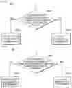 Fig. 05 - User equipment and data transmission method thereof