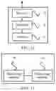 Fig. 09 - Signal transmission method and device