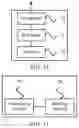 Fig. 10 - Signal transmission method and device