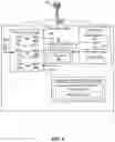 Fig. 10 - Collision mitigation of reference signals and a direct current subcarrier in wireless communication systems