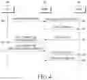 Fig. 04 - Method and apparatus for performing random access in a mobile communication system