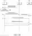 Fig. 06 - Method and apparatus for performing random access in a mobile communication system