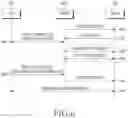 Fig. 07 - Method and apparatus for performing random access in a mobile communication system