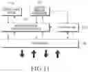 Fig. 12 - Method and apparatus for performing random access in a mobile communication system