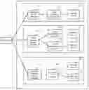 Fig. 01 - Network access method, terminal, access network, and core network