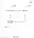 Fig. 21 - Method and apparatus of supporting wireless femtocell communications