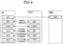 Fig. 04 - Mobile communication system, control apparatus, base station, and user terminal supporting dual connectivity