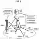 Fig. 08 - Mobile communication system, control apparatus, base station, and user terminal supporting dual connectivity