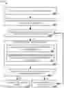 Fig. 01 - Establishing and terminating wireless links
