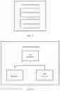Fig. 07 - Dual connection communication method in wireless network, apparatus, and system