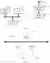 Fig. 10 - Configuration method and apparatus, and system