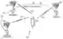 Fig. 01 - Enhanced node B, user equipment and methods for discontinuous reception in inter-eNB carrier aggregation