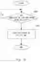 Fig. 12 - Apparatus for network selection