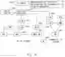 Fig. 13 - Apparatus for network selection