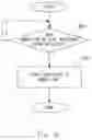Fig. 17 - Apparatus for network selection
