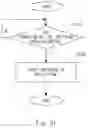 Fig. 28 - Apparatus for network selection
