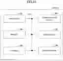 Fig. 22 - USER EQUIPMENT AND DATA TRANSMISSION METHOD