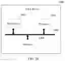 Fig. 13 - Method and apparatus for configuring power consumption parameter