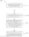 Fig. 01 - Resource allocation and mode configuration for wide coverage enhancement