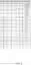 Fig. 06 - Resource allocation and mode configuration for wide coverage enhancement
