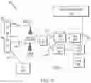 Fig. 06 - Downlink control information to support uplink partial subframe transmission on licensed assisted access secondary cell