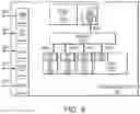 Fig. 08 - Downlink control information to support uplink partial subframe transmission on licensed assisted access secondary cell