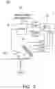 Fig. 03 - Light control circuit and optical encoder system