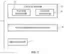Fig. 03 - Electronic device with ambient light flicker sensor