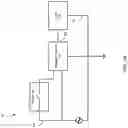 Fig. 05 - Lighting dimmer module and method of calibration