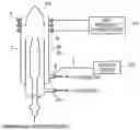 Fig. 01 - Inductively coupled plasma generator
