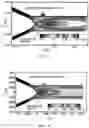 Fig. 06 - BAR NOZZLE-TYPE PLASMA TORCH