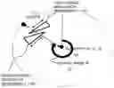 Fig. 01 - Techniques for particle beam therapy