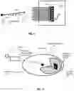 Fig. 08 - Techniques for particle beam therapy