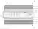 Fig. 01 - Printed circuit board