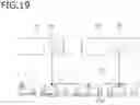 Fig. 20 - Connector-equipped circuit body and bus bar module