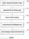 Fig. 06 - Application specific electronics packaging systems, methods and devices