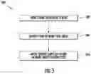 Fig. 06 - Methods, systems, and apparatuses for preventing moisture accumulation on a display screen