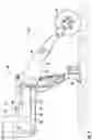 Fig. 03 - System for controlling the operation of an actuator mounted on a seed planting implement