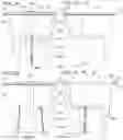 Fig. 07 - Insertable planter, system, and methods