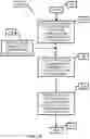 Fig. 19 - PHYTOHORMONE ENRICHED MICROALGAE METHODS AND COMPOSITIONS